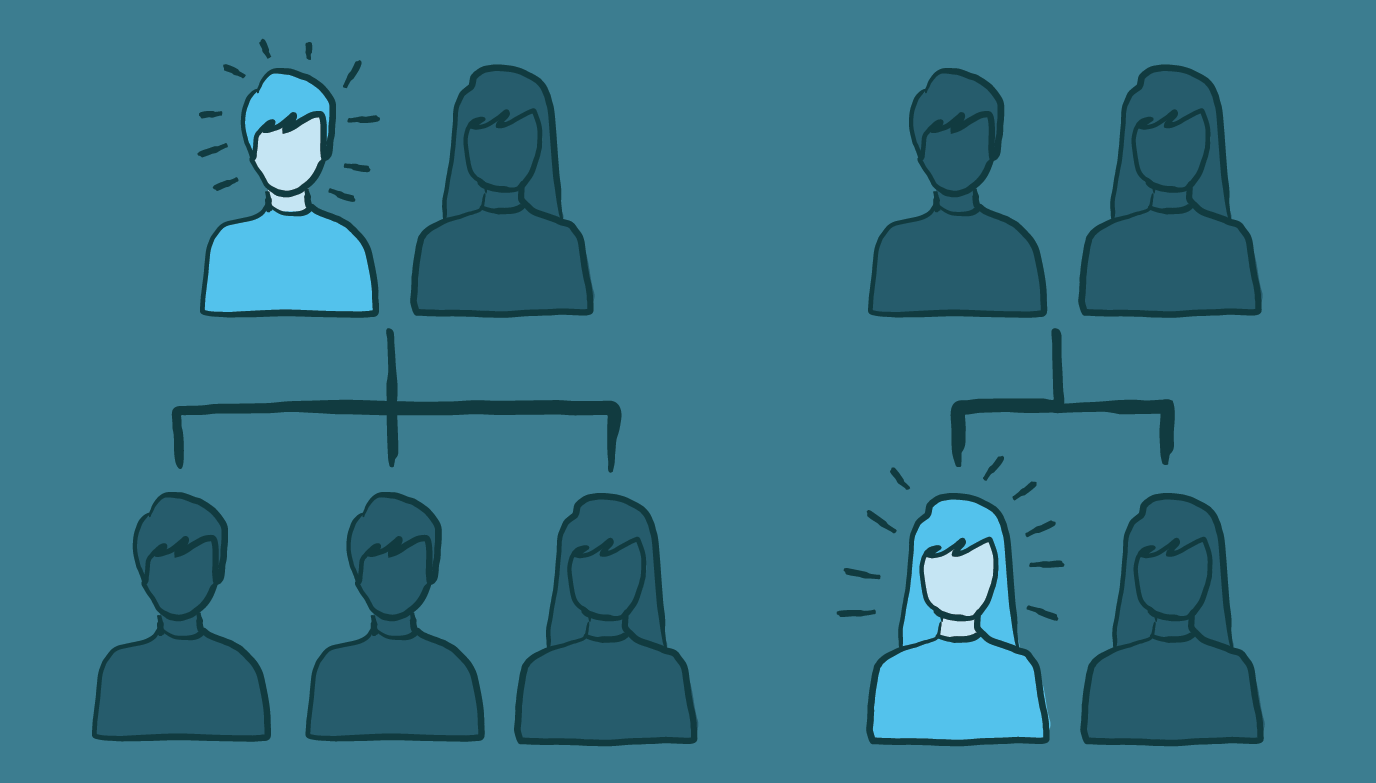 Fighting Crime with Genetic Genealogy